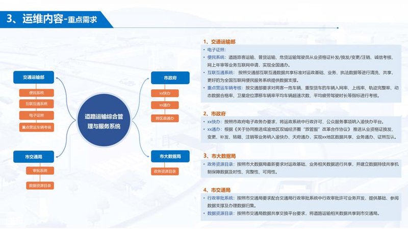 上海科技公司的选购指南