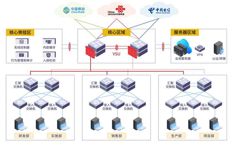 科技企业的转型之路:上海东绚旋科技有限公司的创新实践